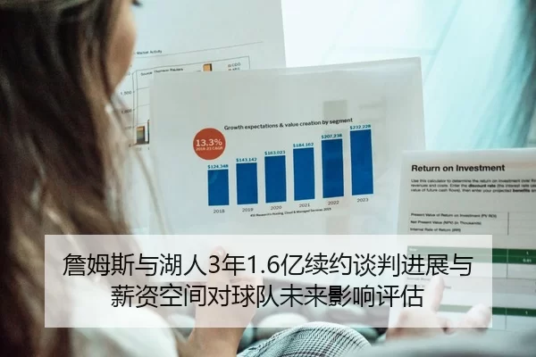 詹姆斯与湖人3年1.6亿续约谈判进展与薪资空间对球队未来影响评估